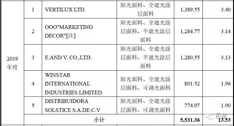 新门内部精准资料免费,效率资料解释落实_Mixed41.588