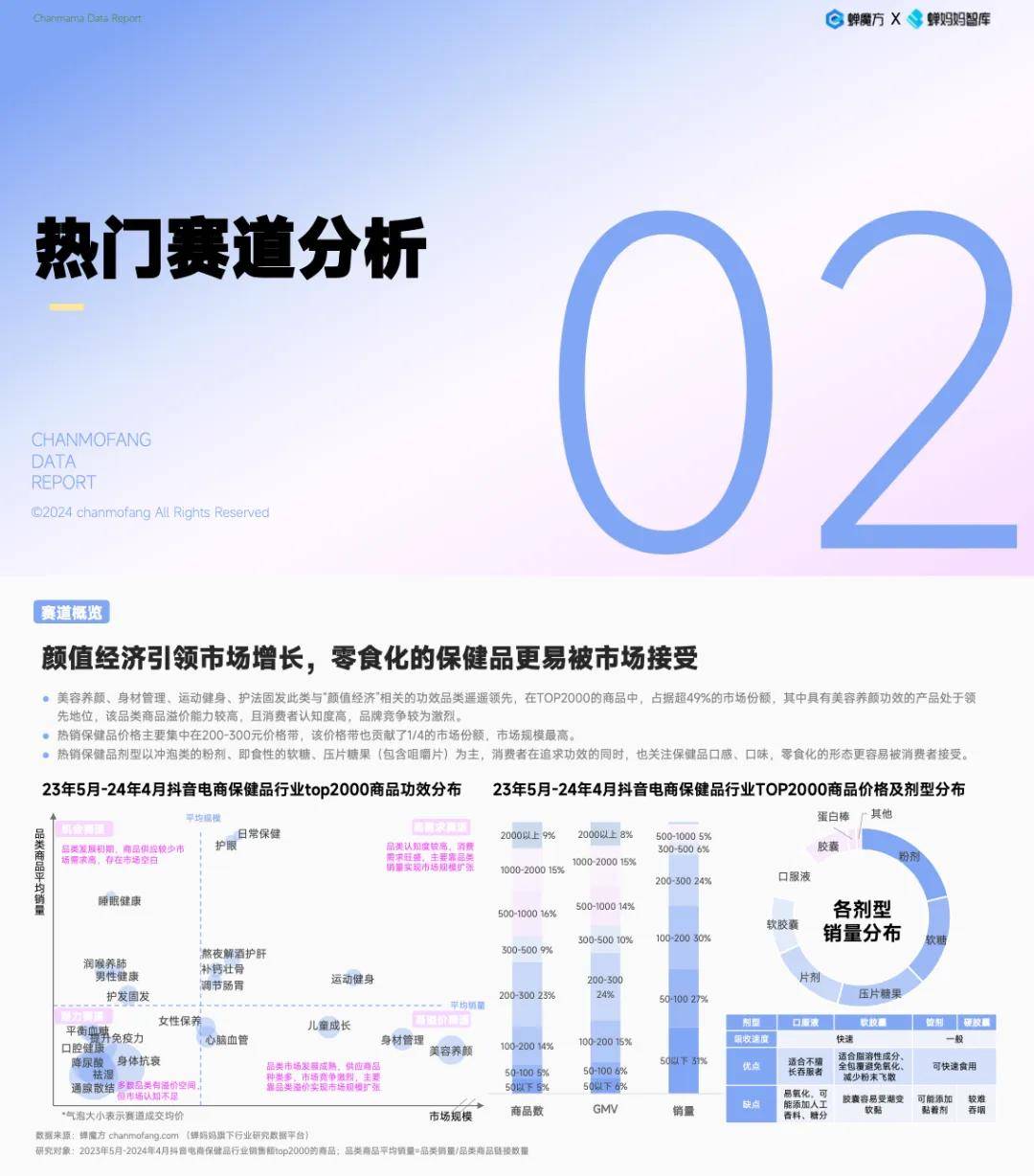 新奥门资料最快最准,数据解析导向策略_尊贵款18.598