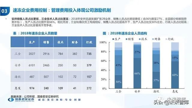 2024年資料免費大全優勢的特色,数据分析引导决策_uShop99.230