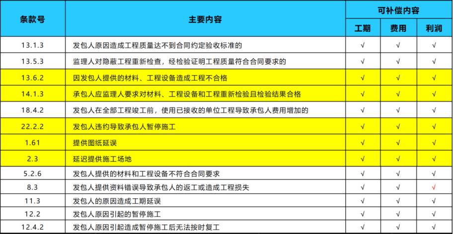 澳门一码一肖一待一中百度,现状分析解释定义_XR43.472