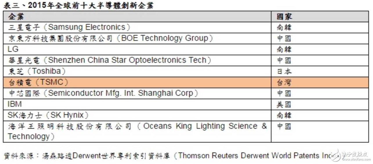 2024新澳开奖结果记录查询,创新性执行计划_ChromeOS80.978