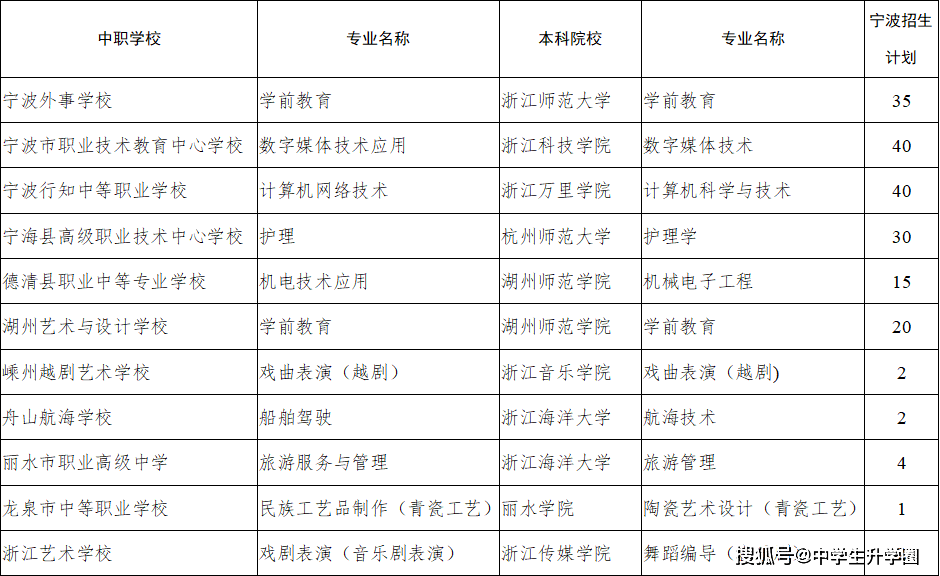 澳门一码一肖一特一中是合法的吗,精细化计划设计_领航款23.999