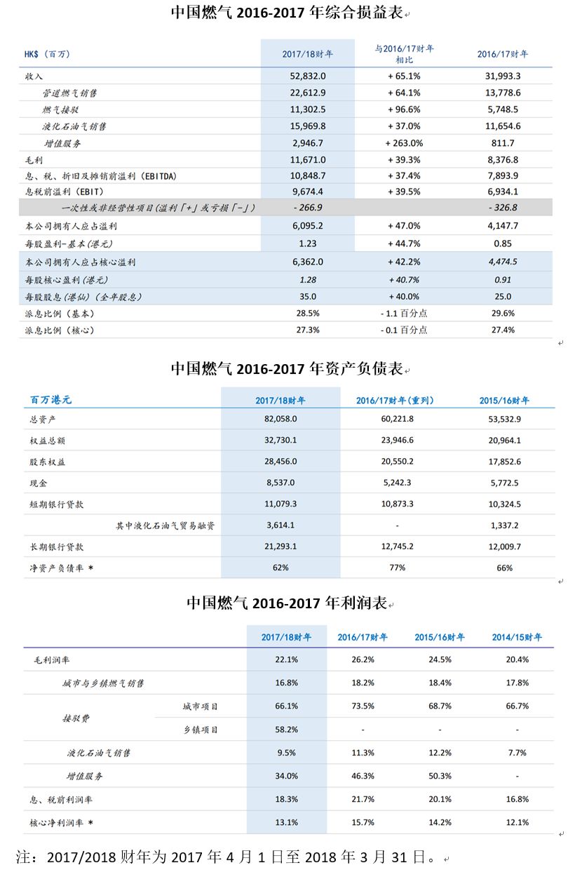 2024新奥历史开奖记录,灵活实施计划_领航款76.579