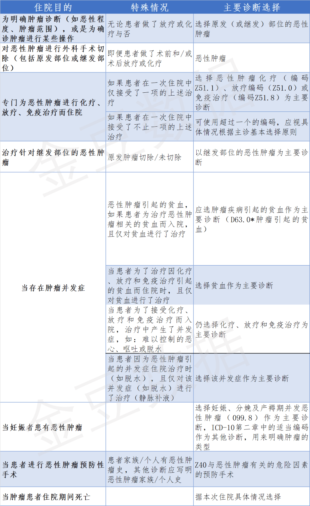 第1716页