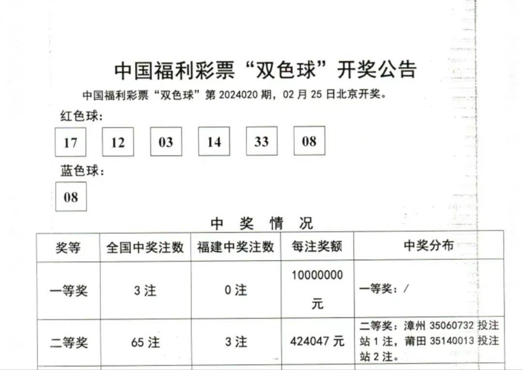 四码中特资料,实地评估说明_户外版14.25