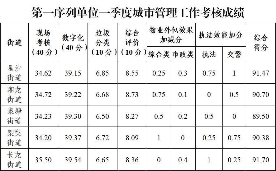 沙县级托养福利事业单位最新招聘概览