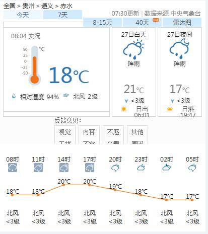 酒后乡最新天气预报通知