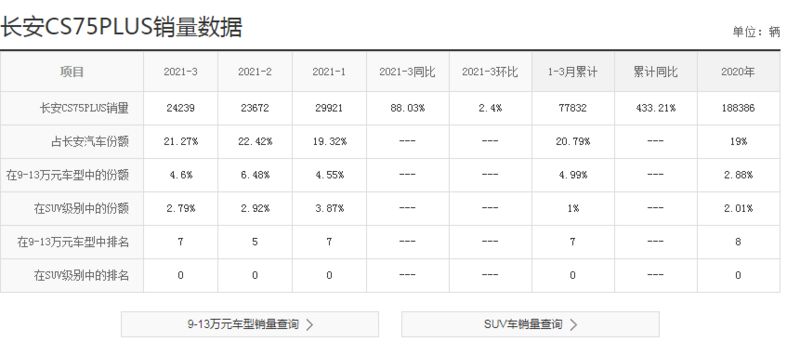 网飞版电视剧百年孤独评价