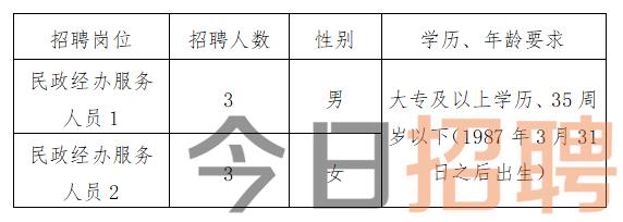 田家庵区卫生健康局最新招聘公告概览