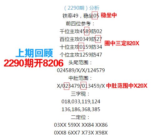 雪后初暖阳 第4页