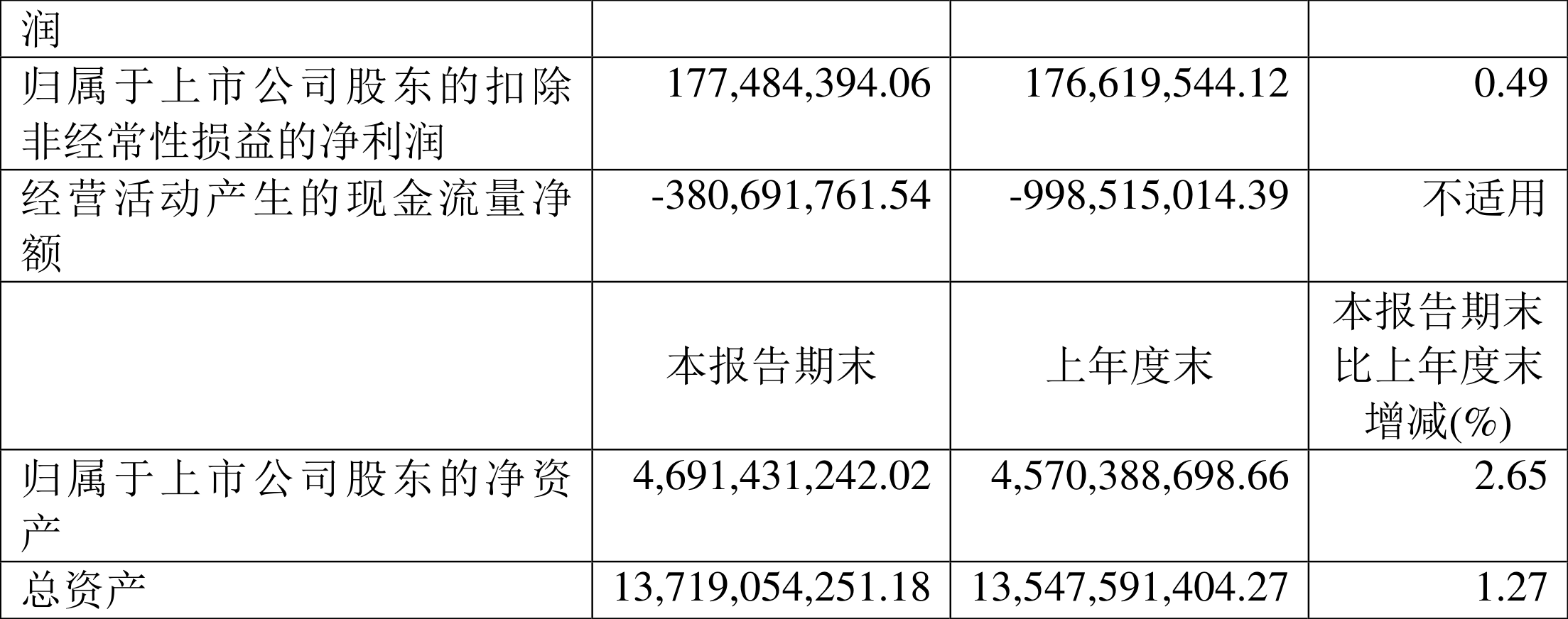 旅行记趣 第219页