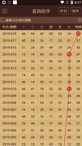 澳门王中王100的资料2023,快速落实响应方案_ios79.754