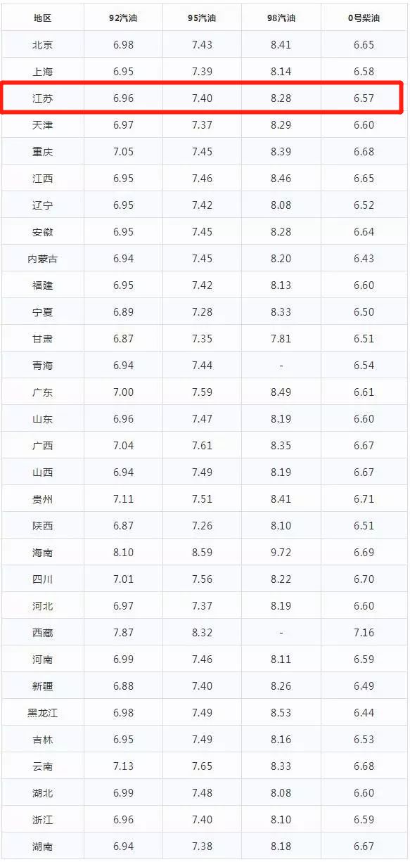 新澳今晚开奖结果查询表34期,专家观点说明_set89.162