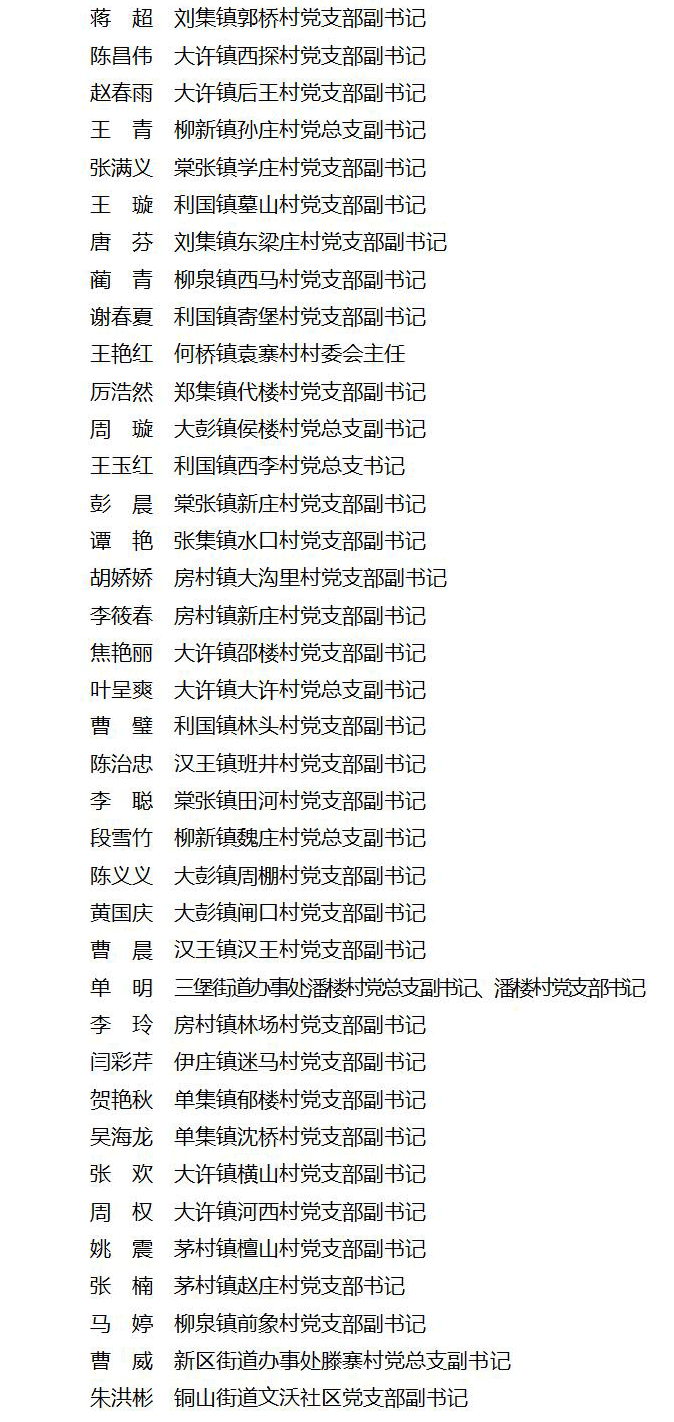 铜山镇最新招聘信息总览