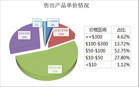 敦煌市水利局，构建可持续水资源管理体系，引领未来发展新篇章