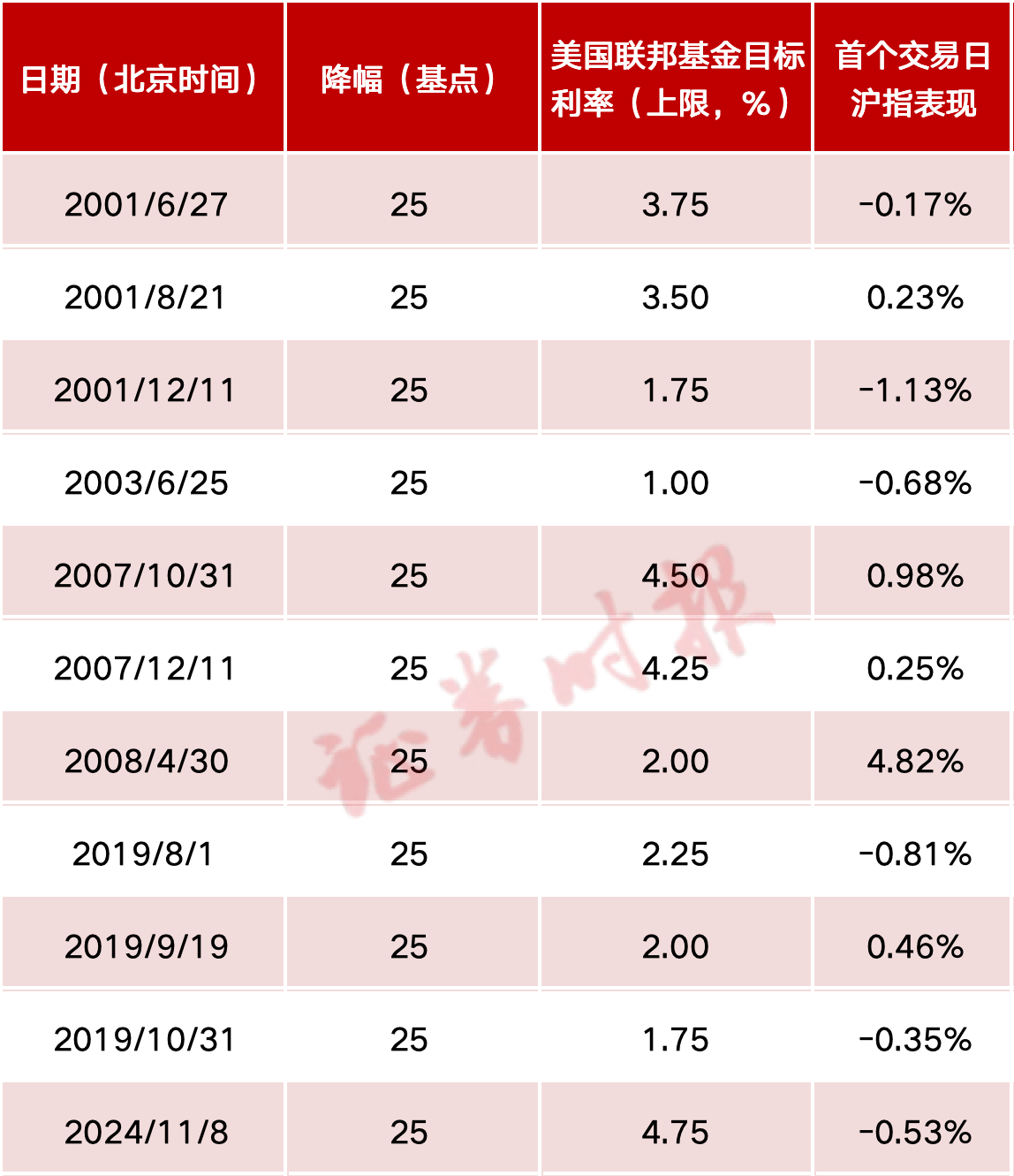 淡月琉殇 第41页