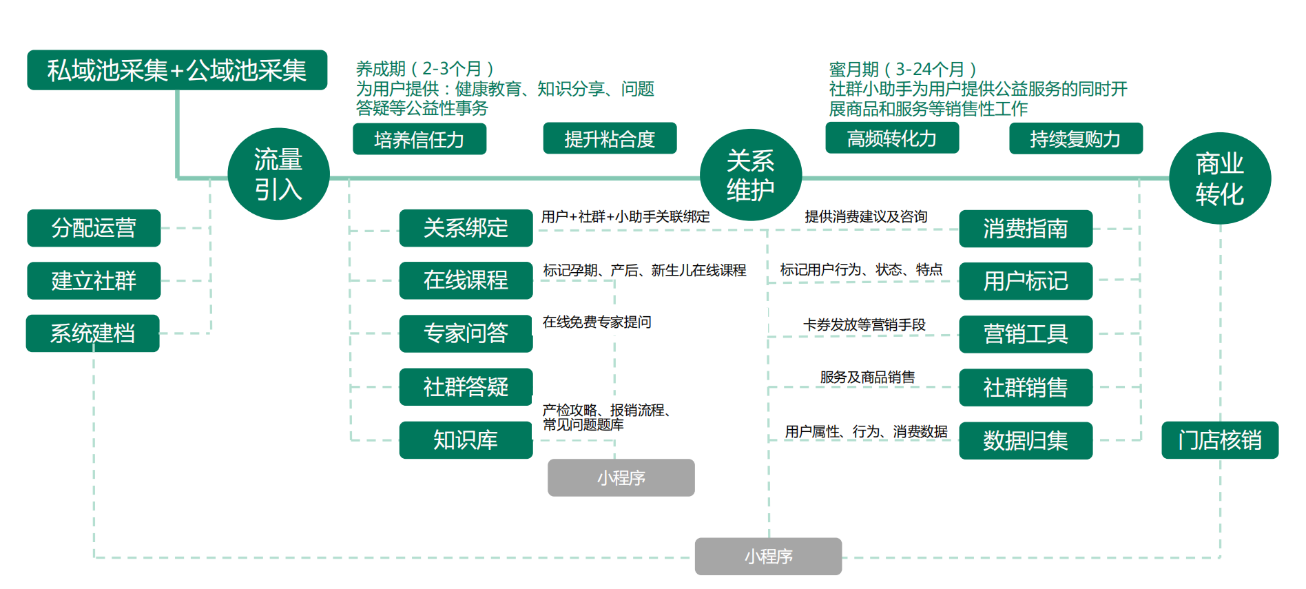 新奥全年免费资料大全优势,完善的执行机制解析_轻量版65.410