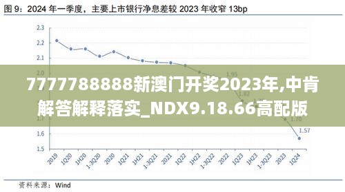 第1644页