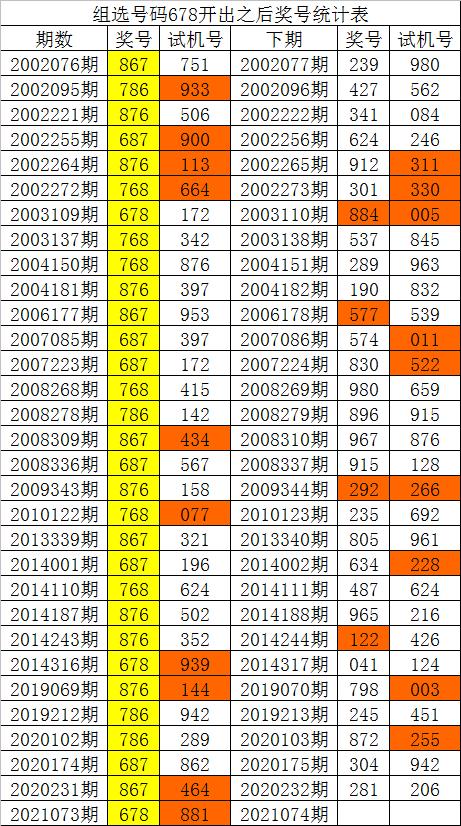 猫贪余温 第4页