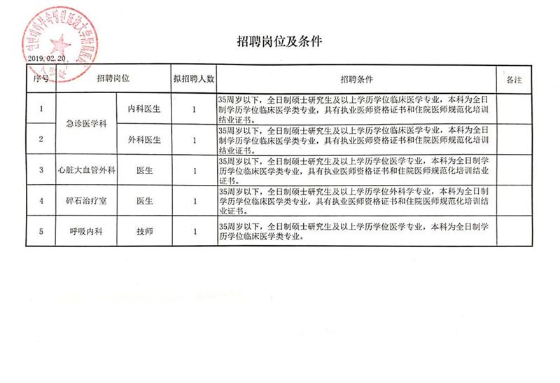 安图县计划生育委员会最新招聘启事