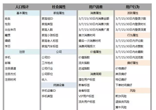 新澳精准资料免费大全,深层策略数据执行_豪华版31.194