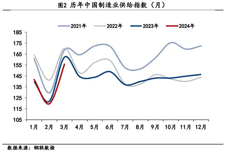 2024年香港资料大全,确保成语解析_tShop66.155