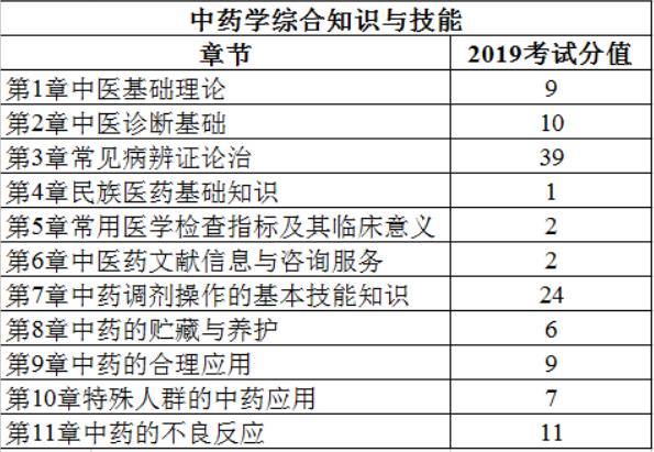 月影迷离 第3页