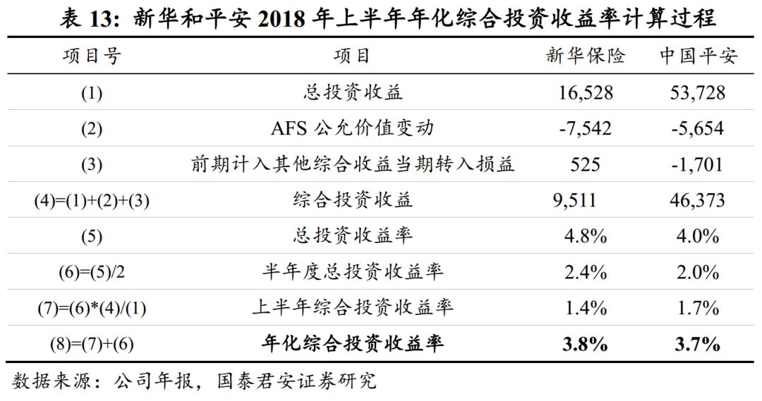 澳门三码三码精准100%,科学分析解析说明_超级版64.291