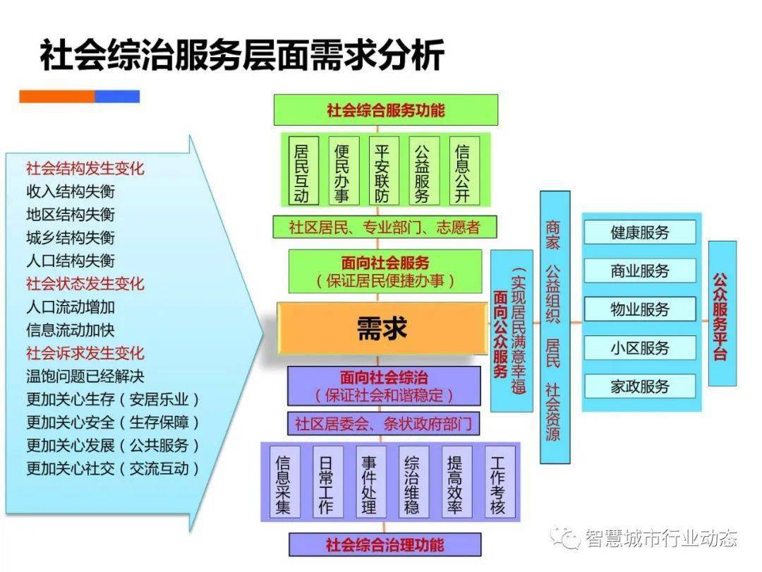 澳门三肖三码三期凤凰,全面数据策略解析_专家版98.335