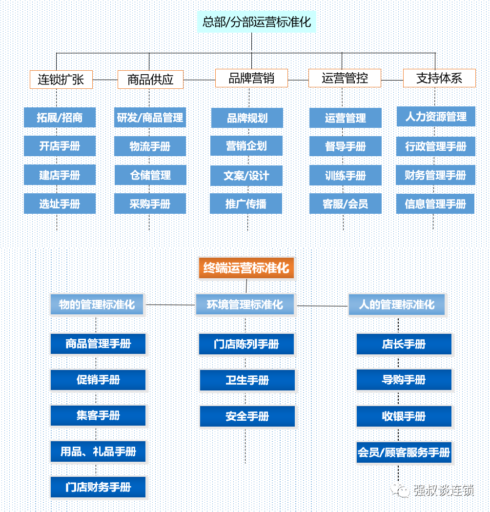 科技前沿 第186页