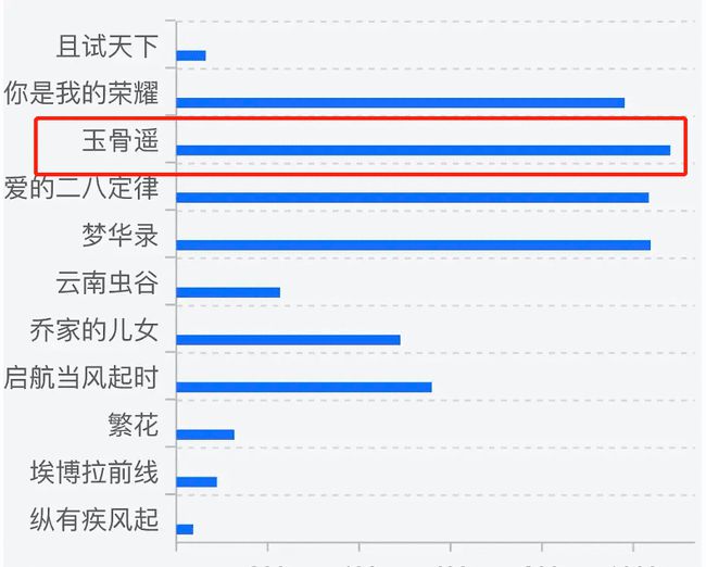 白小姐三肖三期免费开奖,全面数据策略实施_专业款73.234