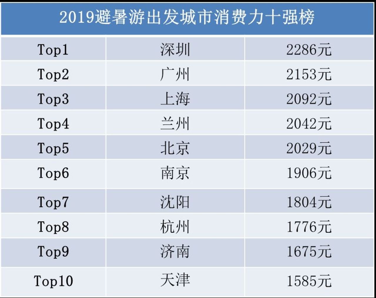 新澳门天天开好彩大全开奖记录,数据导向执行策略_pack129.278