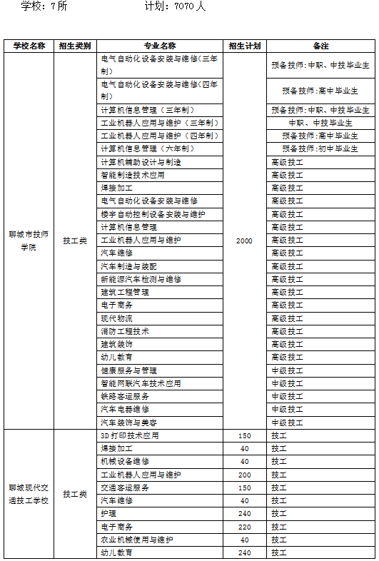 习丿惯孤单 第3页