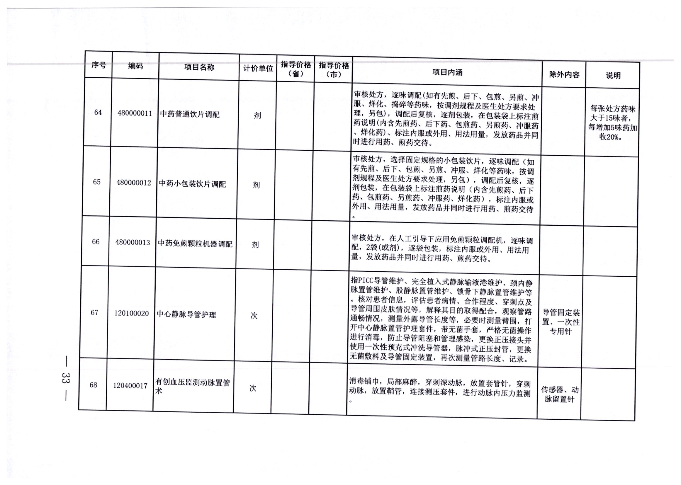 花溪区公路运输管理事业单位招聘启事概览