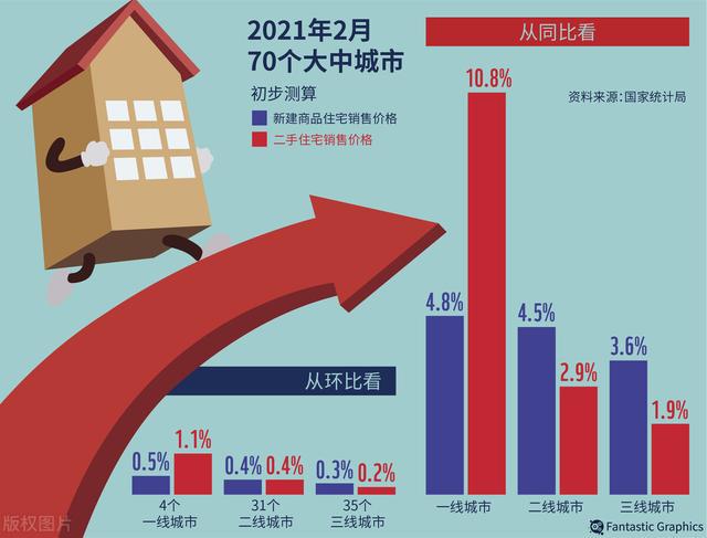 于家房镇交通建设蓬勃发展，最新交通新闻更新