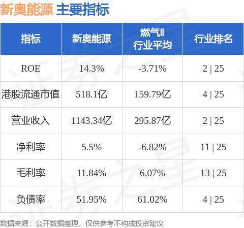 新奥精准资料免费大仝,快速解答计划解析_Harmony款81.877