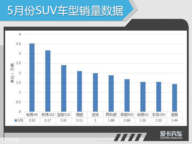 理智追星族 第3页