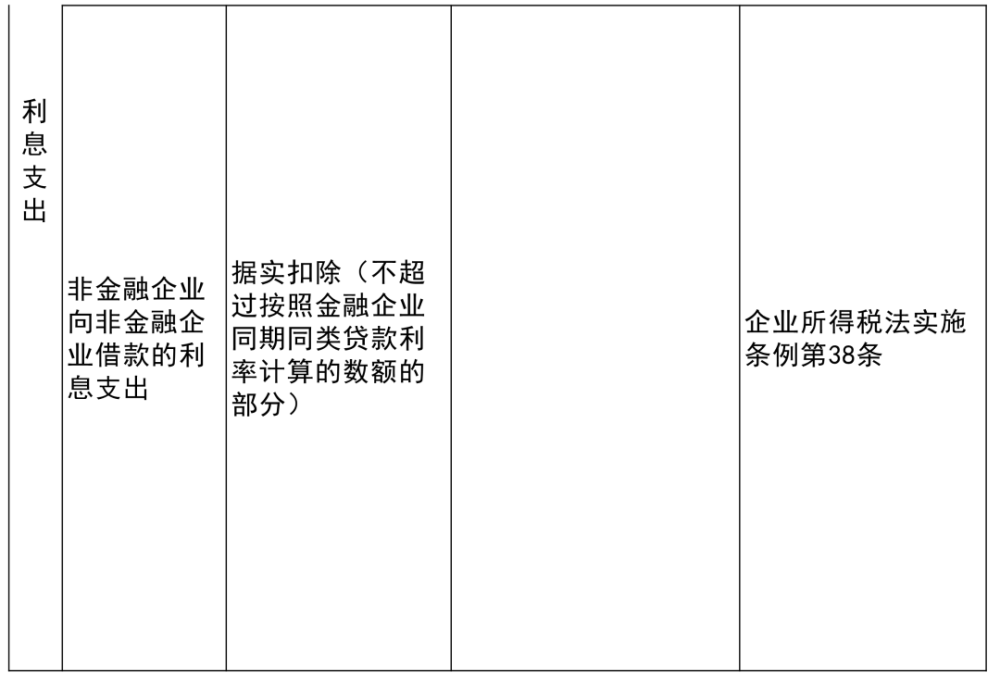 凤县托养福利事业单位新项目，托起幸福的明天