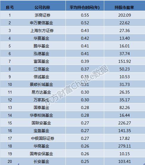 2024香港今期开奖号码,可靠数据解释定义_静态版50.580