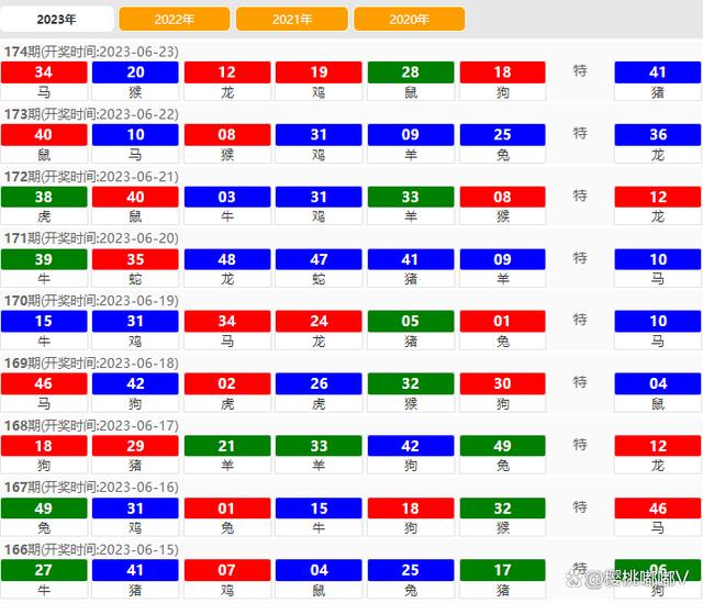 澳门六开奖最新开奖结果2024年,高速响应执行计划_Chromebook20.413