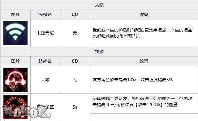 2024年新奥免费资料大全,定性解析说明_SHD72.12