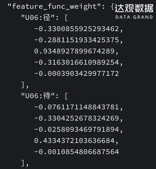 新澳今天最新免费资料,实践研究解释定义_Harmony83.432