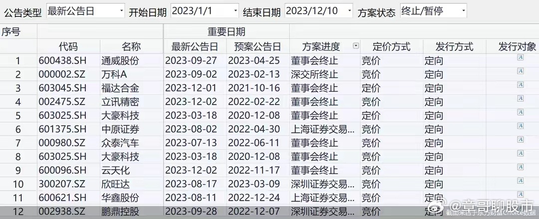 澳门一肖一码100%准确_,高效计划分析实施_Phablet89.14