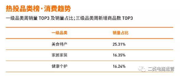 新奥精准资料免费大仝,数据解读说明_GT90.231