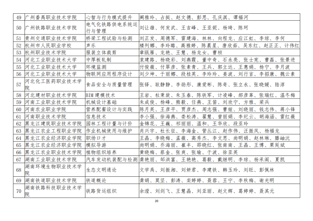 颍东区成人教育事业单位新项目推动继续教育助力人才建设