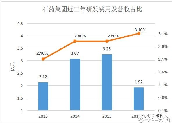 香港二四六免费开奖直播,综合数据解析说明_超级版58.577