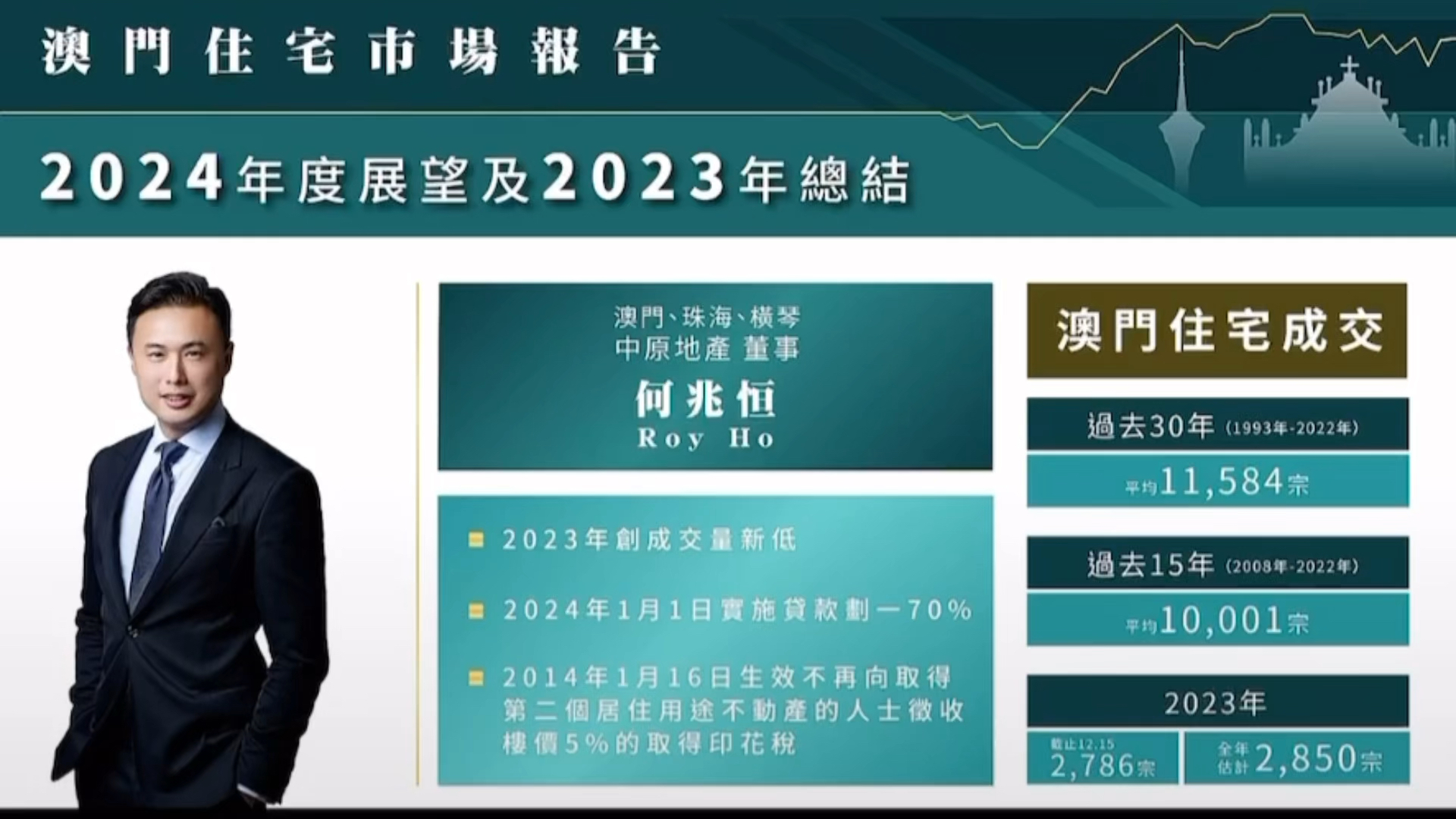 2024溪门正版资料免费大全,稳定计划评估_完整版47.748