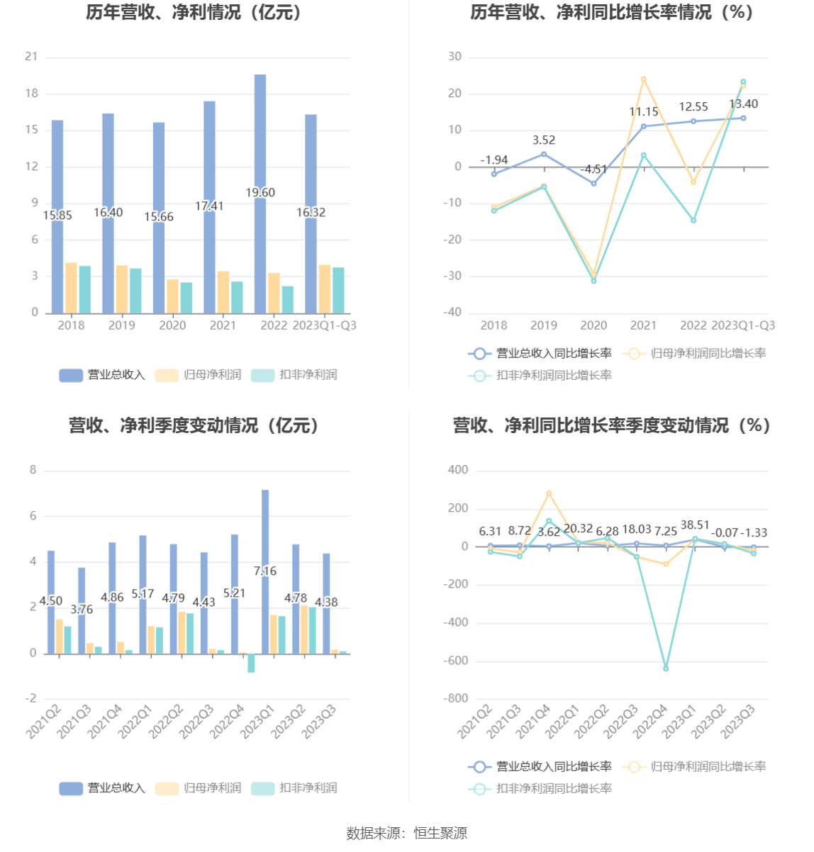 新奥门特免费资料大全火凤凰,灵活操作方案_X73.26