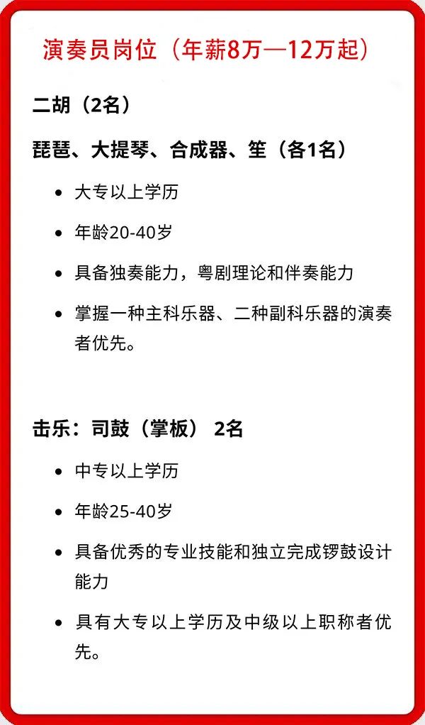 曹县剧团最新招聘信息及细节深度解析