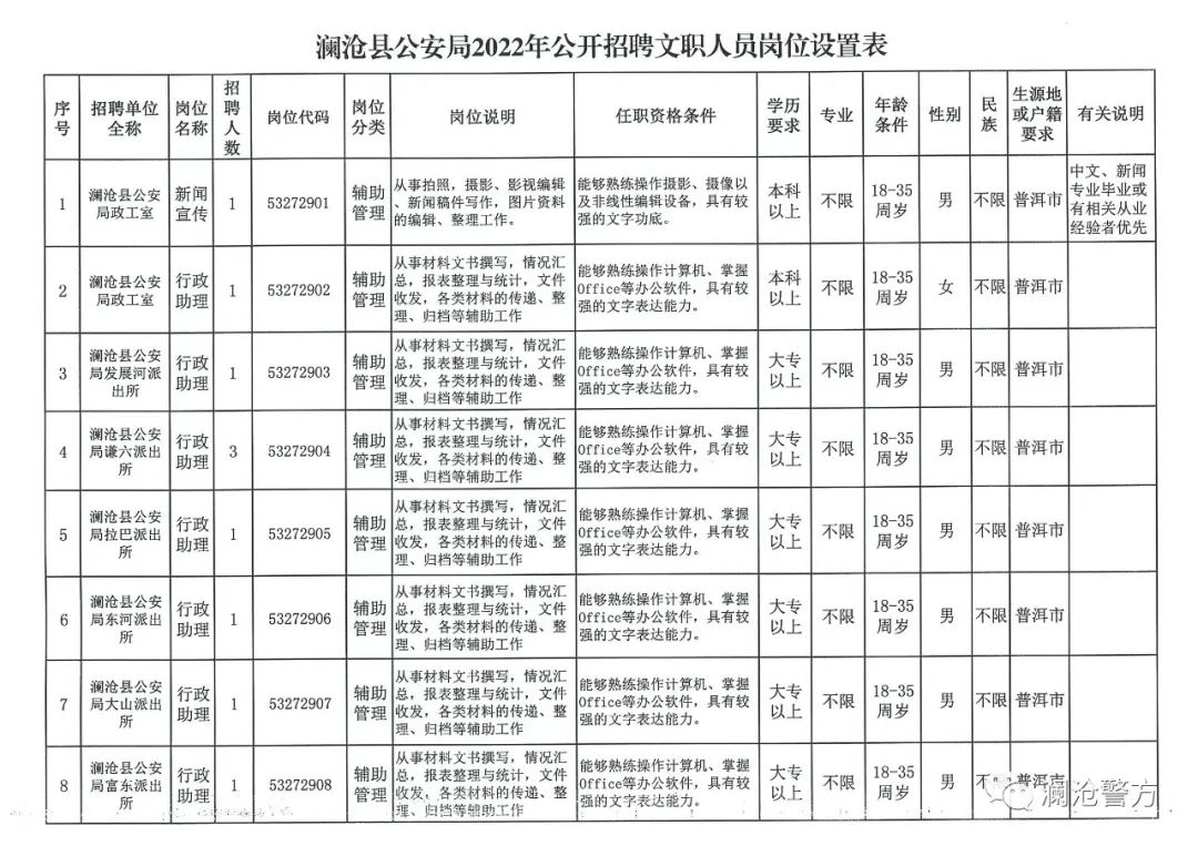 喜德县交通运输局招聘启事，最新职位空缺及要求